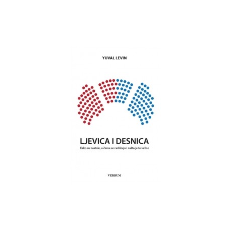 Ljevica i desnica