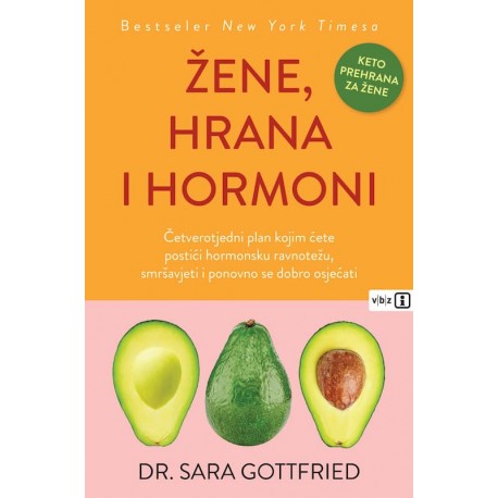 ŽENE, HRANA I HORMONI