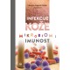 INFEKCIJE KOŽE, MIKROBIOM, IMUNOST