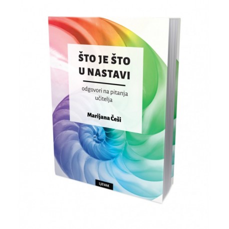 ŠTO JE ŠTO U NASTAVI