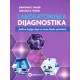 LABORATORIJSKA DIJAGNOSTIKA