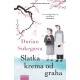 SLATKA KREMA OD GRAHA