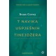 7 NAVIKA USPJEŠNIH TINEJDŽERA