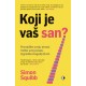 KOJI JE VAŠ SAN?