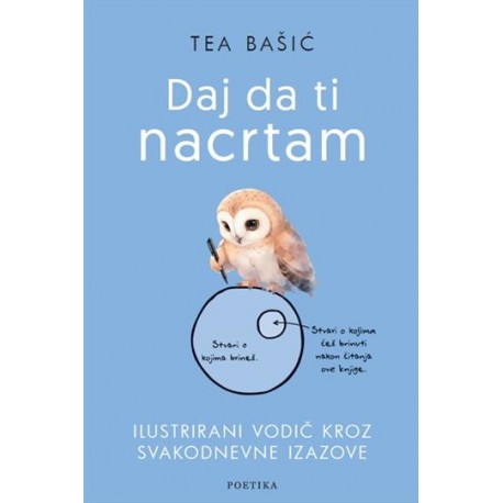 DAJ DA TI NACRTAM