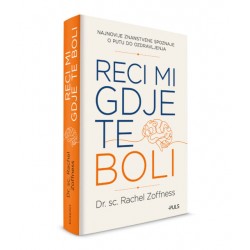 RECI MI GDJE TE BOLI