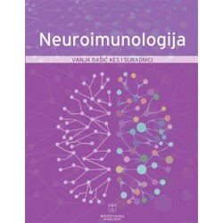 Neuroimunologija