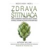 ZDRAVA ŠTITNJAČA