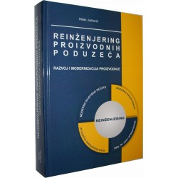 REINŽENJERING PROIZVODNIH PODUZEĆA