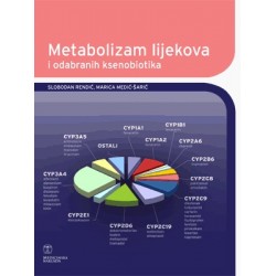 METABOLIZAM LIJEKOVA I ODABRANIH KSENOBIOTIKA