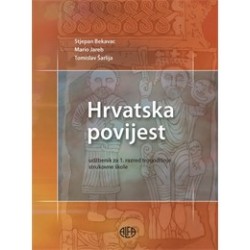 HRVATSKA POVIJEST