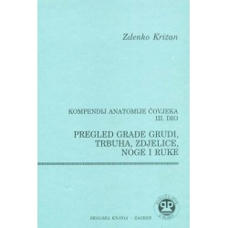 KOMPENDIJ ANATOMIJE ČOVJEKA III. DIO