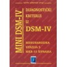 DIJAGNOSTIČKI KRITERIJI IZ DSM-IV