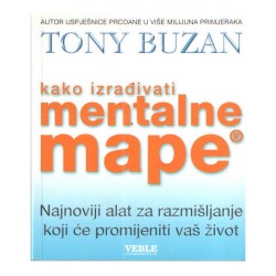 KAKO IZRAĐIVATI MENTALNE MAPE