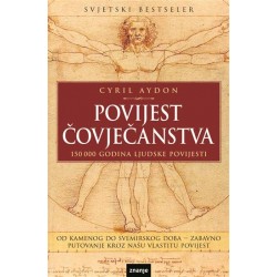 POVIJEST ČOVJEČANSTVA