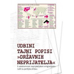 UDBINI TAJNI POPISI " DRŽAVNIH NEPRIJATELJA"