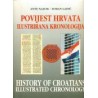 POVIJEST HRVATA- ILUSTRIRANA KRONOLOGIJA