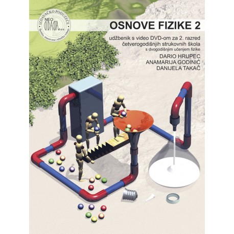 OSNOVE FIZIKE 2