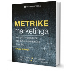 METRIKE MARKETINGA