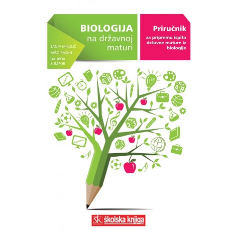 BIOLOGIJA NA DRŽAVNOJ MATURI