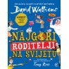 NAJGORI RODITELJI NA SVIJETU